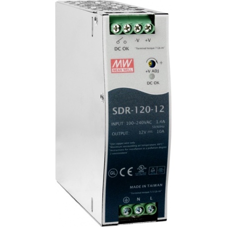 SDR-120-12