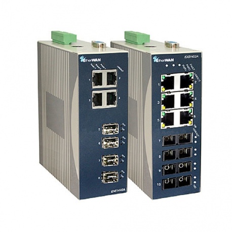 EX61000A Series