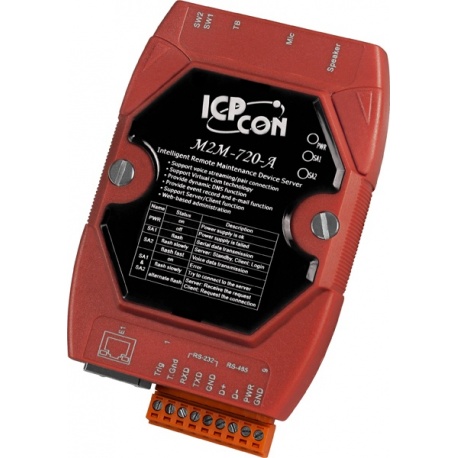 M2M-720-A
