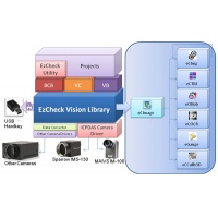EZCHECK-A