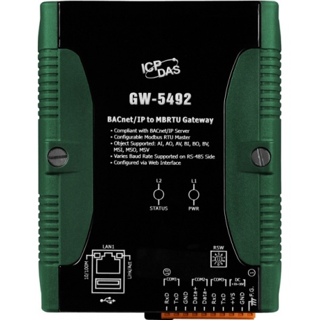 GW-5492