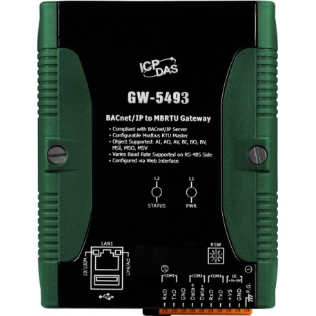 GW-5493