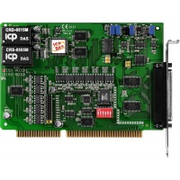 ISO-AD32H