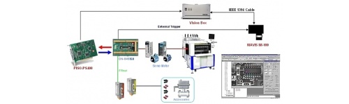 Motion Control Boards (PC-based solution)
