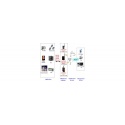 Intelligent GSM/GPRS/3G Modules (M2M)