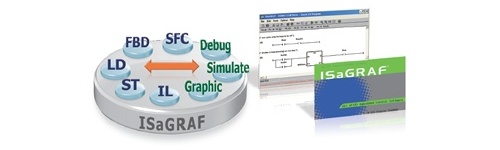 ISaGRAF