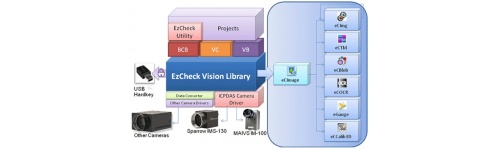 EzCheck Vision Library